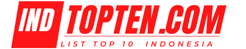IndTopten.com